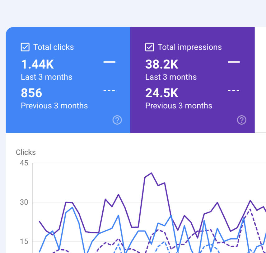 seo search engine optimisation